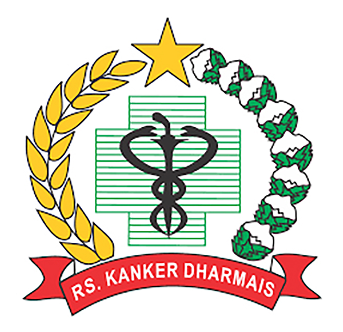 RS Dharmais
